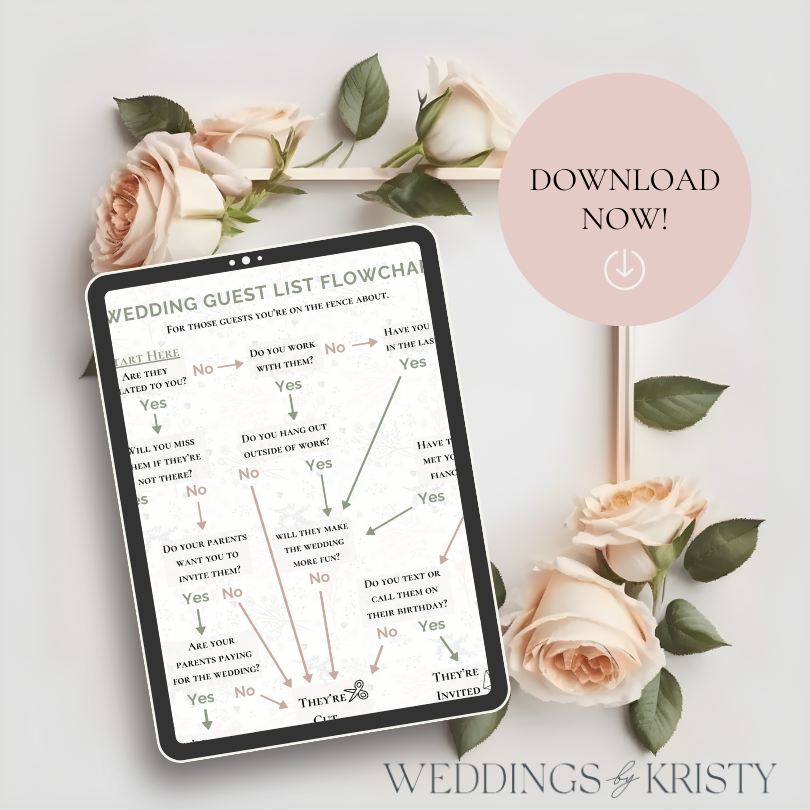 Preview Image of a Who to invite to your wedding flowchart free download